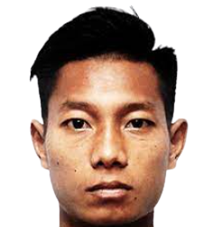 Kyaw Zin Phyo