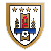 UruguaywU17